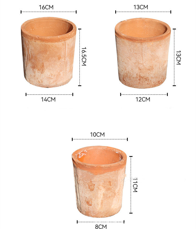 Thick Clay Earthen Pot